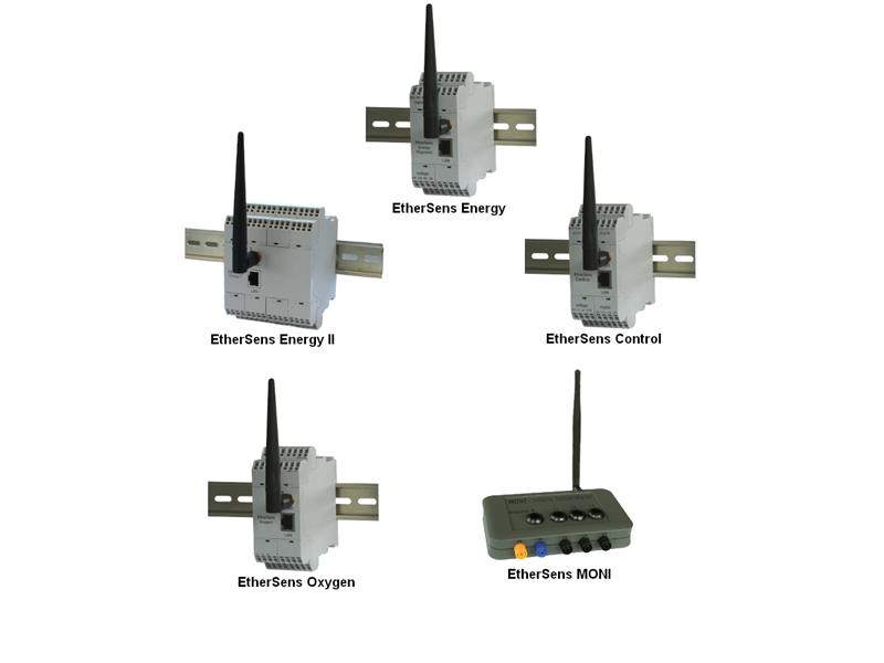 9203 - EtherSens Energy dla cewek Rogowskiego