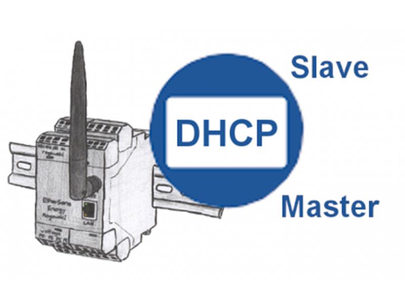 9203 - EtherSens Energy dla cewek Rogowskiego